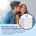 CASC Ovulation Test - 50 x Fertility Tests for Women | LH Test 10 miu with App - Enhance Fertility Aid - Buy Online on GoSupps.com