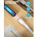 KAUGIC Ear Wax Removal Tool Camera - Premium 1080P HD Otoscope with 8 Pcs Ear Picker Set - Waterproof Earwax Remover for iPhone & Android - Ear Cleaner with Camera - Buy Online on GoSupps.com