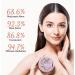 Dead Sea Mask Refining Pores Deep Cleansing Face Mask Skin Care Improve Blackheads Acne Dark Spots Even Skin Tone Face Mask Control Oil (Pink) Kurkuma - Buy Online on GoSupps.com