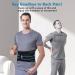 Back Brace with 6 Stays for Lower Back Support - Adjustable Lumbar Decompression Belt for Herniated Disc & Sciatica - Black Medium Size - Buy Online on GoSupps.com