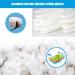 Moisturising Gloves for Eczema & Dry Hands - 4 Pairs, Stretchable, Washable - Men and Women - 8 Count - Buy Online on GoSupps.com