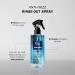TRUSS Frizz Zero Liquid Hair Mask | Anti-Frizz Treatment Spray with Heat Protection for All Hair Types - Detangles & Smooths Damaged Hair - Buy Online on GoSupps.com