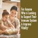 Super Concentrated Black Elderberry: Immune System Support, Rich in Antioxidants - 8 Fl Oz - Buy Online on GoSupps.com