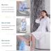 Body Dryer for Fast and Convenient Drying Customizable Air Skin Friendly and Hydrating Versatile and Space Saving Design with Especially Suitable for Expecting Mothers (US US Plug 110V - Buy Online on GoSupps.com