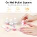 Buy Saviland Acrylic Nail Set - Complete Acrylic Powder & Liquid Kit for Nail Extensions | Professional Nail Supplies & Tools - Buy Online on GoSupps.com