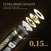 EBL Rechargeable AA Batteries 2800mAh - 8 Count Ni-MH Battery Pack | Golden Top New Year-Loong Series - International Shipping Available - Buy Online on GoSupps.com