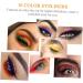 Beavorty 10pcs Colored Liquid Eyeliner Waterproof Suit Liquid Eyeliner Pencil Waterproof Eyeliners Matte - Buy Online on GoSupps.com