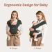 MOMTORY Newborn Baby Carrier | Cozy Wrap with Hook&Loop | Adjustable & Soft Fabric | Deep Grey - Buy Online on GoSupps.com