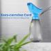 Gowgelit Female Urinal - Wide Opening, Odor Resistant, Leakproof Pee Bottle for Women - Ideal for Camping, Travel, and Elderly Care (Blue) - Buy Online on GoSupps.com