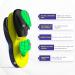 Work Orthotic Insoles for Plantar Fasciitis - Welnove Comfort Boot Inserts for Men & Women - Anti-Fatigue Support for All-Day Standing Size L - Buy Online on GoSupps.com