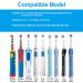 UK Plug Charger for Braun Oral-B Model 3757 Electric Toothbrush Replacement - Waterproof IPX7 Inductive Charging Adapter - Portable Travel Accessory - Buy Online on GoSupps.com
