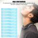 Disposable Mouthwash 10pcs Portable Travel Pack for Daily Cleaning of Food Residue | Fresh Breath Anywhere - Buy Online on GoSupps.com