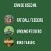 Fat Balls for Wild Birds (50) - High Energy Suet Feed Nutritious Great for Hanging Feeders Attracts Birds to Garden All Year Round - Honeyfield's 4.25 kg (Pack of 1) Tub of 50 Fat Balls 4.25 kg (Pack of 1) - Buy Online on GoSupps.com