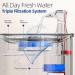 Homtyler Stainless Steel Cat Water Fountain - Ultra-Quiet Pump, 2L Capacity, Automatic Dispenser for Multiple Pets - Buy Online on GoSupps.com