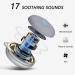 Portable White Noise Machine Baby - 17 Soothing Sounds | 8 Night Lights | USB Rechargeable | Travel Size for Sleeping & On The Go - A-Grey - Buy Online on GoSupps.com