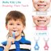 6-Piece Baby Toothbrush Set | U-Shape & Finger Toothbrushes | 360 Childrens Silicone Brush for Ages 0-12 - Buy Online on GoSupps.com