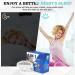 2-in-1 Anti Snoring Nose Air Purifier for Men and Women - Stop Snoring and Improve Sleep Quality with Nasal Vents Plugs Clip - CPAP Users Friendly (White) - Buy Online on GoSupps.com