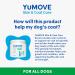 YuMOVE Skin & Coat Care Boost | Previously YuDERM Boost | Nutritional Supplement for Dogs Coat Skin and Nails | 180 scoops | Packaging may vary 91 g (Pack of 1) - Buy Online on GoSupps.com