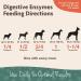 NaturVet Digestive Enzymes Plus Probiotic Powder for Dogs & Cats - 4 oz - Buy Online on GoSupps.com