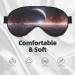 Buy SSIMOO Space Planet Sleep Mask - Adjustable Breathable & Fashionable Eye Mask for Comfort | International Shipping Available - Buy Online on GoSupps.com