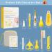 Baby Healthcare Kit & Grooming Set 10-in-1 for Newborns - Nail Clipper, Nasal Aspirator, Comb, Brush - Nursery Essentials for Infant Boys & Girls - Buy Online on GoSupps.com