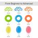 Premium Finger Trainer Set - 9PC Silicone Hand Grip & Forearm Strengthener | Climbing Ball Exerciser - Buy Online on GoSupps.com