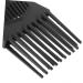 Angoily 2pcs Hair Dryer Comb Accessories Universal Hair Dryer Attachments Blow Dryer Attachment Modeling - Buy Online on GoSupps.com