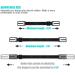 10pcs Black Mask Extenders | Ear Saver Anti-Slip Straps for Kids & Adults - Buy Online on GoSupps.com