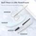 Buy 5-in-1 Eyebrow Trimmer Kit for Women - Scissors Razor Tweezers & More | Includes Leather Bag - International Shipping Available - Buy Online on GoSupps.com