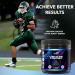 120 Servings Pure Micronized Creatine Monohydrate Powder - Amino Acid Supplement for Muscle Support Energy & Cognitive Function - Gluten-Free Keto-Friendly - 21.16 Oz - Buy Online on GoSupps.com