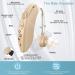 Enjoyee Invisible Rechargeable Hearing Aids for Seniors - Noise Cancelling Amplifier for Adults with Hearing Loss - Buy Online on GoSupps.com