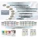 NOVA Probiotics Progressive 55+ - 42 Billion Probiotics per Capsule - No Refrigeration Required - Buy Online on GoSupps.com