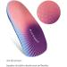 High Arch Support Insoles 3/4 Length Orthotic Inserts for Flat Feet & Plantar Fasciitis Relief | Heel Spur Pain Cushion for Men & Women - Buy Online on GoSupps.com