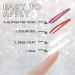 Makartt Glitter Top Coat Gel Nail Polish - High Gloss No Wipe Holographic Finish for Acrylic Nails - Long Lasting Shine for Salon & DIY at Home - Buy Online on GoSupps.com