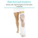Vive Waterproof Leg Cast Cover - Adult Reusable Shower Protector for Broken Foot, Ankle, Knee, Toe - Sealed Watertight Anti-Slip Design - Buy Online on GoSupps.com