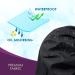 Oil Proof Reusable Nightcap & Shower Cap for Long Hair | Leakproof & Waterproof Bonnet | Comfortable Elastic Band | Extra Large Size - Buy Online on GoSupps.com