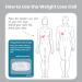 Weight Loss FrequenCell: Metabolism Booster & Self-Love Enhancer - 100% Natural Wearable Therapy - Buy Online on GoSupps.com