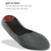 Airplus Women's Plantar Fascia Insole - Arch Support for Superior Comfort & Stability - Buy Online on GoSupps.com
