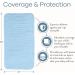 Comfy Cubs Muslin Spuckers - 100% Cotton 6-Layer Handwashers Soft & Absorbent Sky Blue 6-Pack - Ideal for Babies - Buy Online on GoSupps.com
