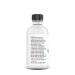 Planet Eden 70% Glycolic Acid Skin Peel Kit with Recovery Cream - Reduce Wrinkles, Age Spots & Sun Damage - Buy Online on GoSupps.com