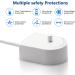 Charger Base for Philips Sonicare Electric Toothbrush | Compatible with HX6100, HX3000, HX6000, HX8000, HX9000 Series | Travel Charger for Protective Clean 4100, 5100, 5300 Series - Buy Online on GoSupps.com