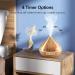 Vaaghanm 500ml Essential Oil Diffuser - Aromatherapy with 8 Oils Remote Control 4 Timers & Waterless Shut-Off | Perfect for Large Spaces - Buy Online on GoSupps.com
