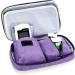 Luxja Diabetic Supplies Travel Case - Purple Storage Bag for Glucose Meter & Diabetic Supplies - Buy Online on GoSupps.com