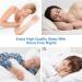 MIEUTE Sleep Mouth Tape - 120Pcs for Better Nose Breathing and Snoring Relief - Buy Online on GoSupps.com