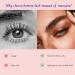 Bottom Lash Extensions - DAODER DIY Lash Clusters for Natural Wispy Look | 6mm Reusable Individual Lashes - Buy Online on GoSupps.com
