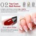 UNA GELLA 15ML Gel Base Top Coat Set - Diamond Shiny | Protects Nails Healthy | Clear Gel Base & No Wipe Top Coat for DIY Nail Art - Buy Online on GoSupps.com