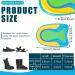 Janmercy Kids Heel Cups - 3 Pairs for Heel Pain, Shock Absorbing Heel Pads for Plantar Fasciitis & Ankle Pain - Size 3-7 - Buy Online on GoSupps.com