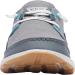 Columbia Men's Bahama Vent Loco Relax III Boat Shoe 10 - Graphite Blue Chill - Buy Online on GoSupps.com