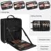 Extra Large Makeup Backpack & Organizer for Travel - Professional Case with 4 Removable Bags & Brushes Holder - Buy Online on GoSupps.com