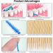 120Pcs Interdental Brushes | Silicone Dental Floss Picks for Oral Care | Dual-use Interdental Floss Sticks | Blue - Buy Online on GoSupps.com
